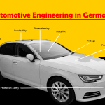 automotive engineering in germany