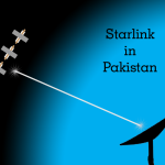 Starlink internet in Pakistan